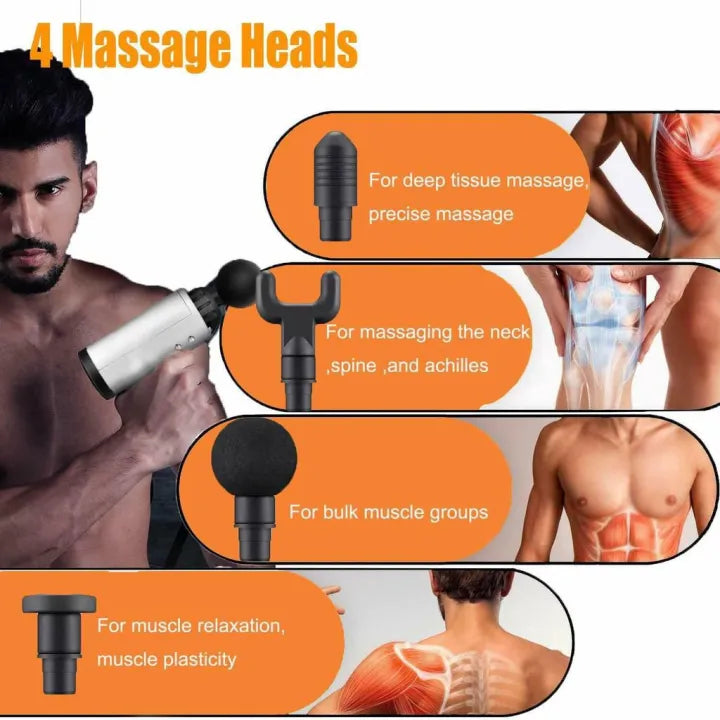 5-in-1 Electric Massage Gun | Deep Tissue Therapy Massager with 6 Speeds & 4 Heads