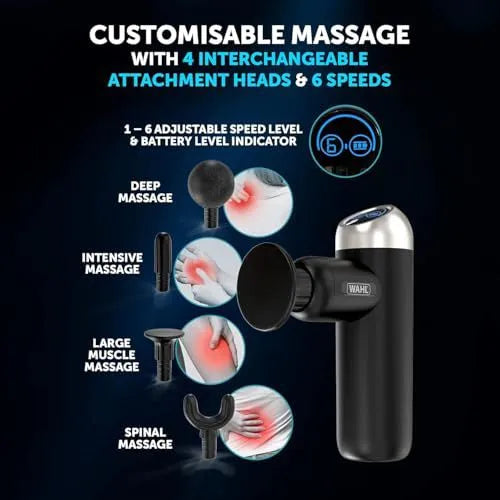 5-in-1 Electric Massage Gun | Deep Tissue Therapy Massager with 6 Speeds & 4 Heads
