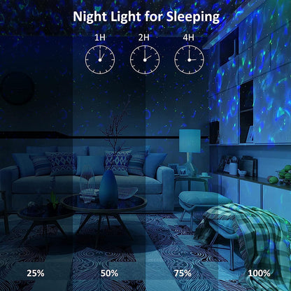 Imported High Quality Galaxy Lamps Moon Star Trendy & Luxurious Projector Rs 5999