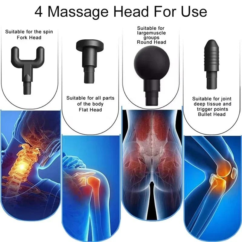Deep Tissue Massage Gun – Mini Fascia Massager with 4 Heads for Muscle Relief