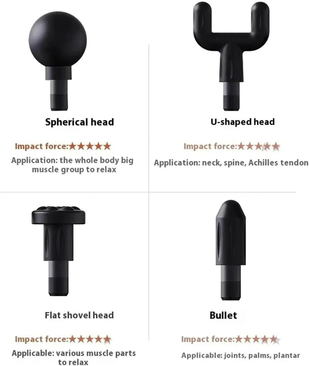 Portable Massage Gun | Relieve Deep Tissue Pain & Muscle Stress