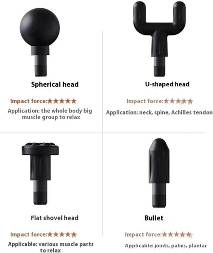 Portable Massage Gun | Relieve Deep Tissue Pain & Muscle Stress