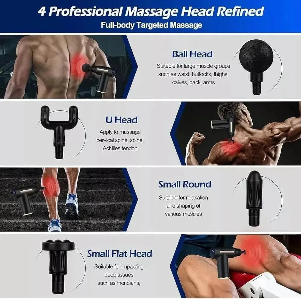 Portable Deep Tissue Massage Gun